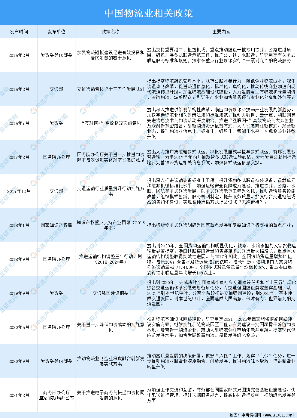 微信图片_20210601185309.png